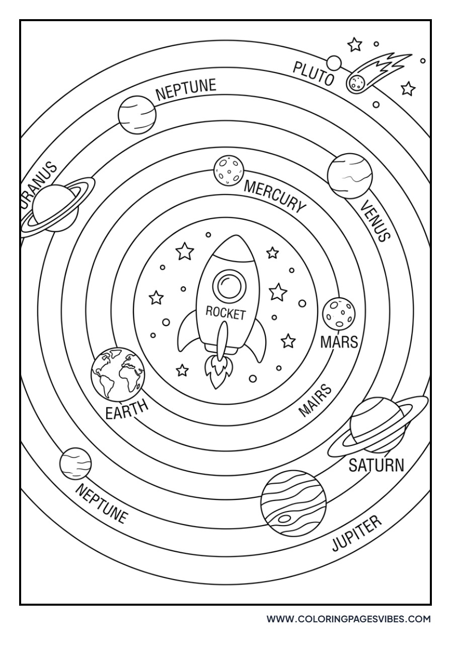 Rocket and Solar System