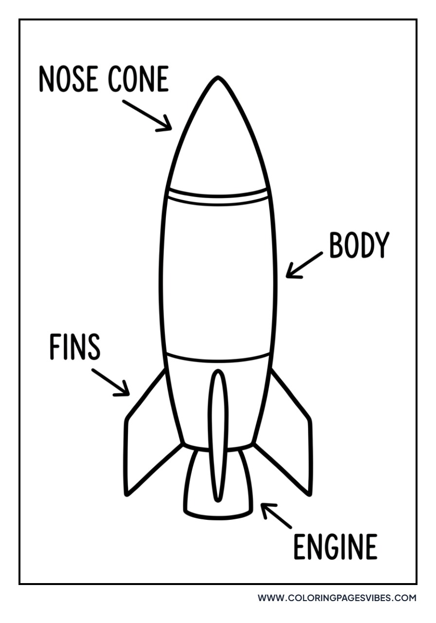 Rocket Ship Blueprint